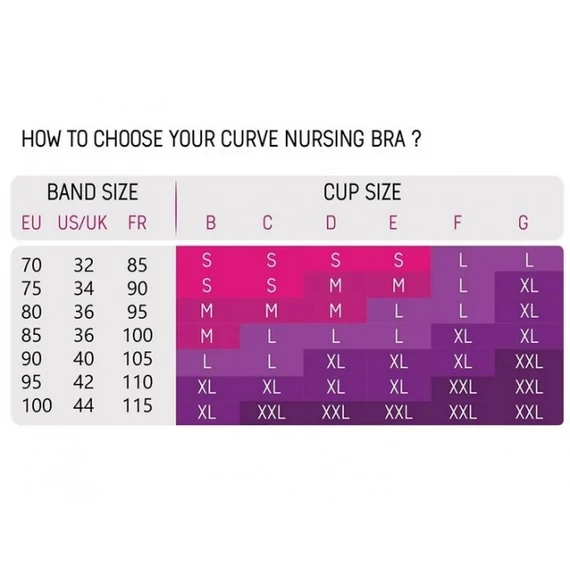 Kismama és szoptatós melltartó + 1 pár melltartóbetét Slim CacheCoeur Curve